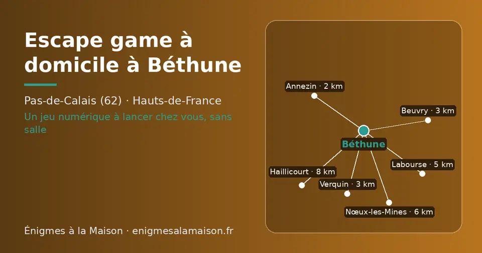 Carte schématique : Béthune et les communes voisines présentées sur ce site (Annezin, Verquin, Beuvry, Labourse, Nœux-les-Mines, Haillicourt)
