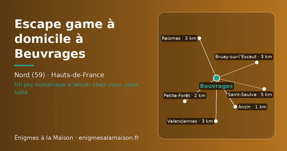 Carte schématique : Beuvrages et les communes voisines présentées sur ce site (Anzin, Petite-Forêt, Bruay-sur-l’Escaut, Raismes, Valenciennes, Saint-Saulve)