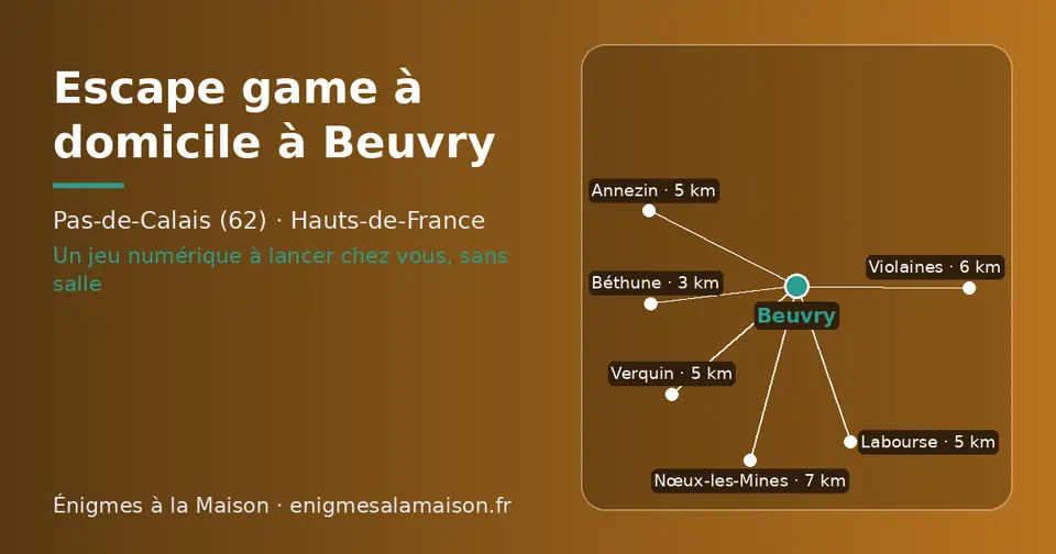 Carte schématique : Beuvry et les communes voisines présentées sur ce site (Béthune, Labourse, Verquin, Annezin, Violaines, Nœux-les-Mines)