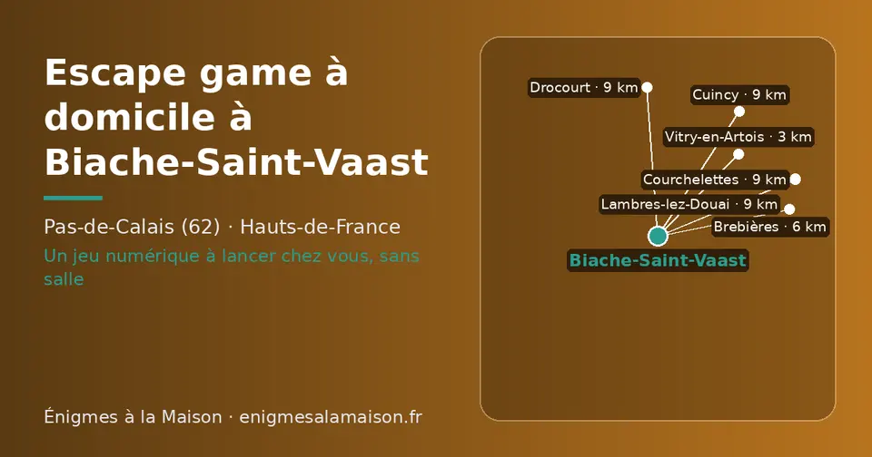 Carte schématique : Biache-Saint-Vaast et les communes voisines présentées sur ce site (Vitry-en-Artois, Brebières, Drocourt, Courchelettes, Lambres-lez-Douai, Cuincy)