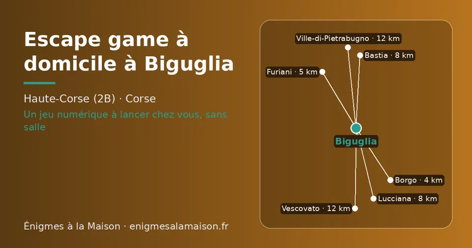 Carte schématique : Biguglia et les communes voisines présentées sur ce site (Borgo, Furiani, Bastia, Lucciana, Ville-di-Pietrabugno, Vescovato)