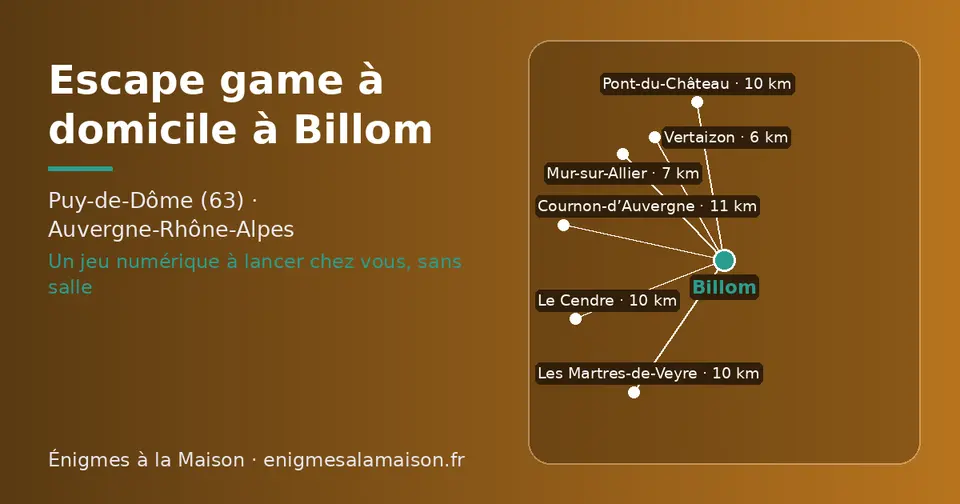 Carte schématique : Billom et les communes voisines présentées sur ce site (Vertaizon, Mur-sur-Allier, Le Cendre, Pont-du-Château, Les Martres-de-Veyre, Cournon-d’Auvergne)