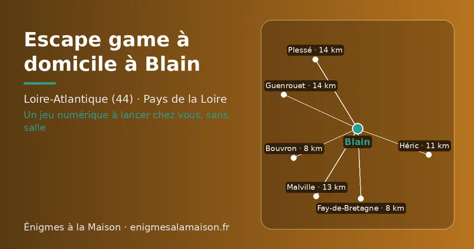 Carte schématique : Blain et les communes voisines présentées sur ce site (Bouvron, Fay-de-Bretagne, Héric, Malville, Plessé, Guenrouet)