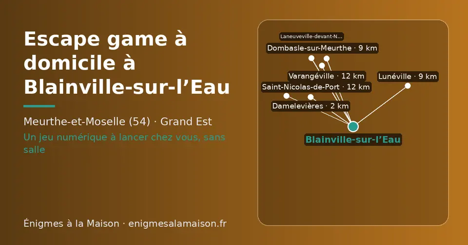 Carte schématique : Blainville-sur-l’Eau et les communes voisines présentées sur ce site (Damelevières, Lunéville, Dombasle-sur-Meurthe, Saint-Nicolas-de-Port, Varangéville, Laneuveville-devant-Nancy)