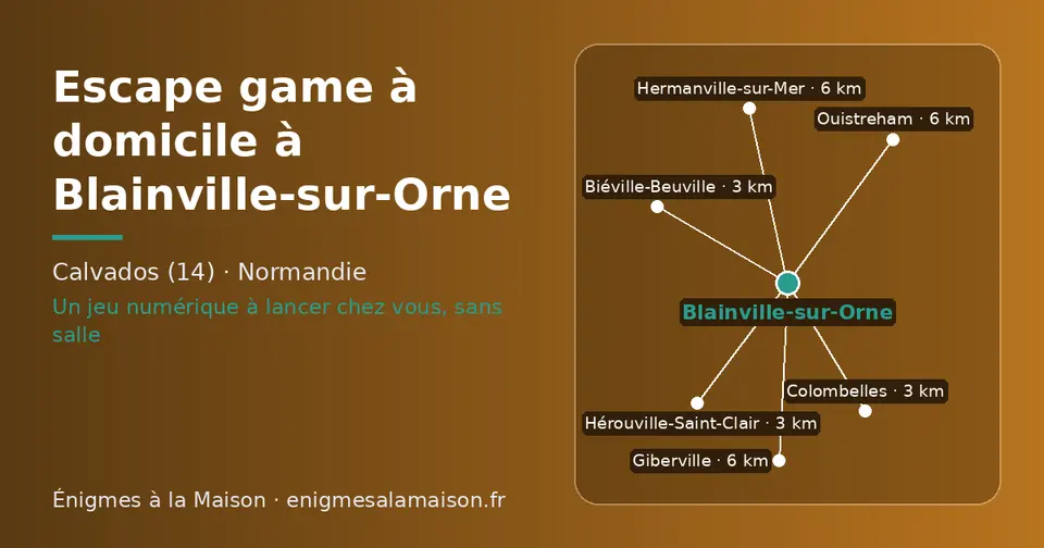 Carte schématique : Blainville-sur-Orne et les communes voisines présentées sur ce site (Biéville-Beuville, Colombelles, Hérouville-Saint-Clair, Ouistreham, Giberville, Hermanville-sur-Mer)