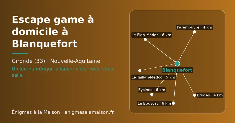 Carte schématique : Blanquefort et les communes voisines présentées sur ce site (Bruges, Parempuyre, Le Taillan-Médoc, Eysines, Le Pian-Médoc, Le Bouscat)