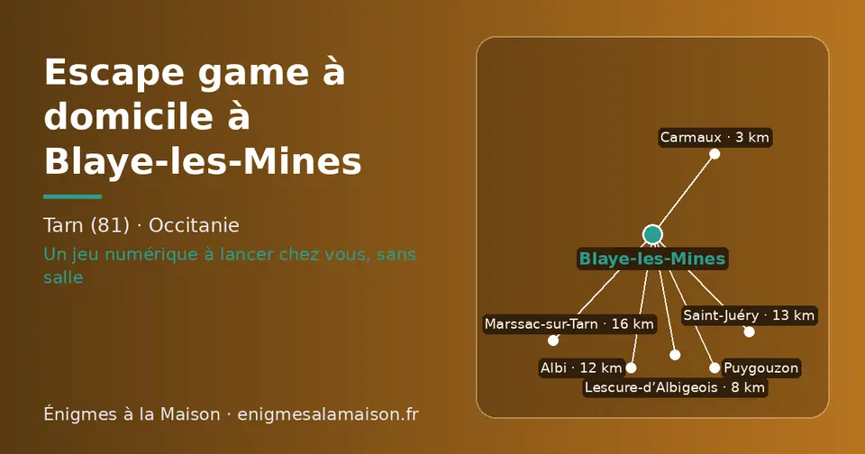 Carte schématique : Blaye-les-Mines et les communes voisines présentées sur ce site (Carmaux, Lescure-d’Albigeois, Albi, Saint-Juéry, Marssac-sur-Tarn, Puygouzon)