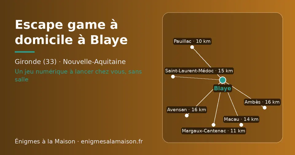 Carte schématique : Blaye et les communes voisines présentées sur ce site (Pauillac, Margaux-Cantenac, Macau, Saint-Laurent-Médoc, Avensan, Ambès)