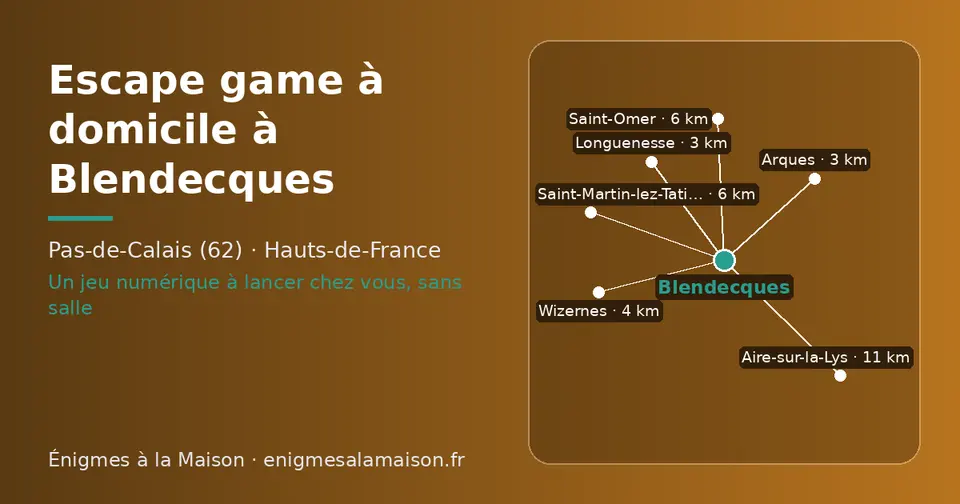 Carte schématique : Blendecques et les communes voisines présentées sur ce site (Longuenesse, Arques, Wizernes, Saint-Omer, Saint-Martin-lez-Tatinghem, Aire-sur-la-Lys)