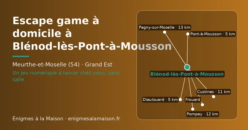 Carte schématique : Blénod-lès-Pont-à-Mousson et les communes voisines présentées sur ce site (Dieulouard, Pont-à-Mousson, Custines, Pompey, Pagny-sur-Moselle, Frouard)