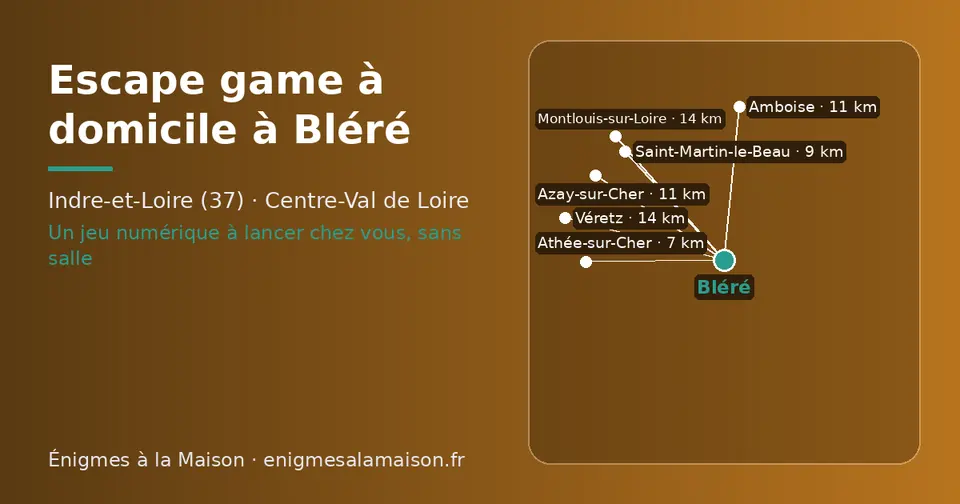 Carte schématique : Bléré et les communes voisines présentées sur ce site (Athée-sur-Cher, Saint-Martin-le-Beau, Amboise, Azay-sur-Cher, Véretz, Montlouis-sur-Loire)