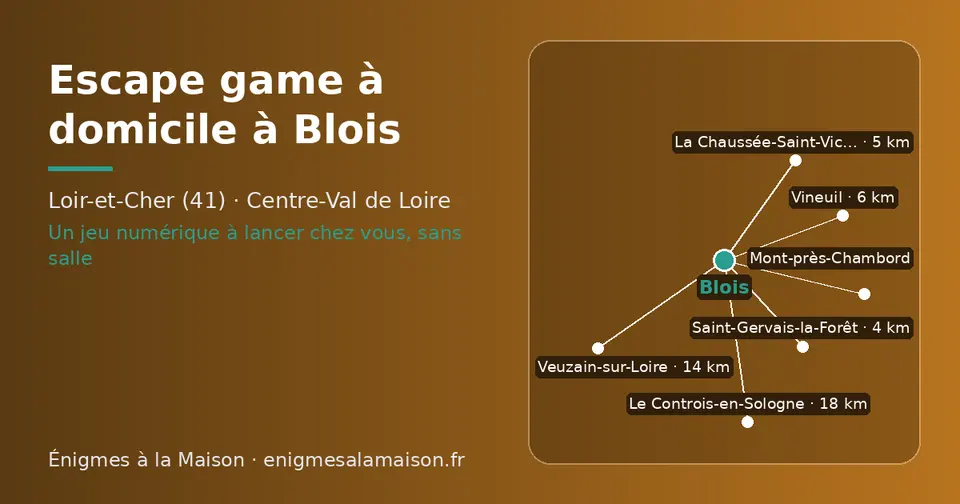 Carte schématique : Blois et les communes voisines présentées sur ce site (Saint-Gervais-la-Forêt, La Chaussée-Saint-Victor, Vineuil, Mont-près-Chambord, Veuzain-sur-Loire, Le Controis-en-Sologne)