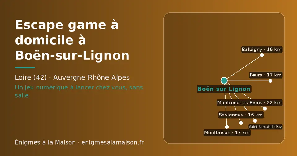 Carte schématique : Boën-sur-Lignon et les communes voisines présentées sur ce site (Savigneux, Balbigny, Montbrison, Feurs, Montrond-les-Bains, Saint-Romain-le-Puy)