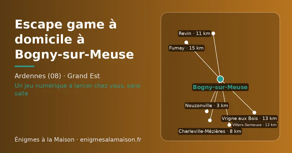 Carte schématique : Bogny-sur-Meuse et les communes voisines présentées sur ce site (Nouzonville, Charleville-Mézières, Revin, Villers-Semeuse, Vrigne aux Bois, Fumay)
