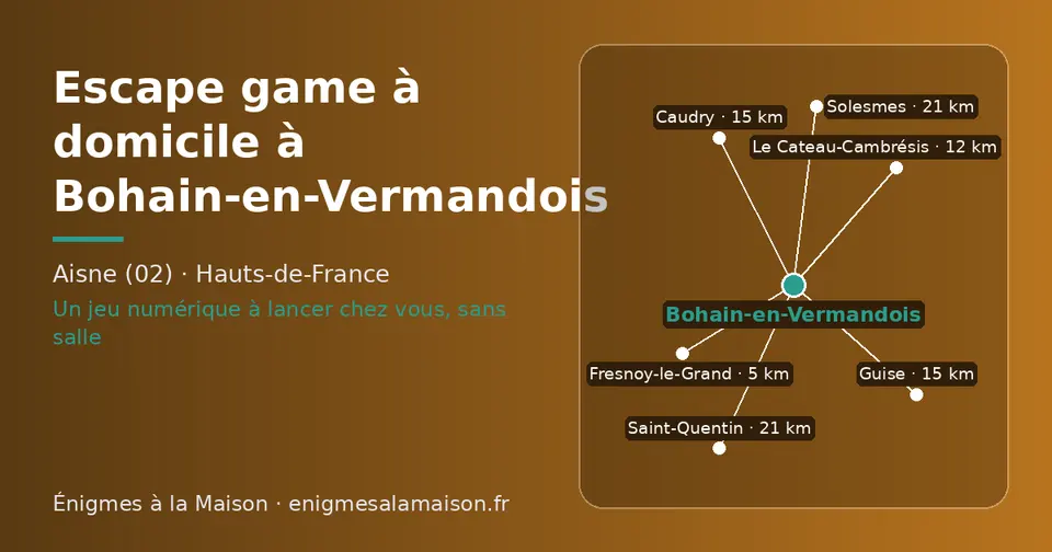 Carte schématique : Bohain-en-Vermandois et les communes voisines présentées sur ce site (Fresnoy-le-Grand, Le Cateau-Cambrésis, Caudry, Guise, Saint-Quentin, Solesmes)
