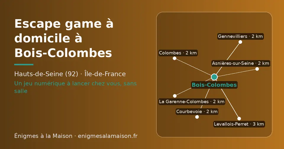 Carte schématique : Bois-Colombes et les communes voisines présentées sur ce site (Colombes, Asnières-sur-Seine, La Garenne-Colombes, Courbevoie, Gennevilliers, Levallois-Perret)