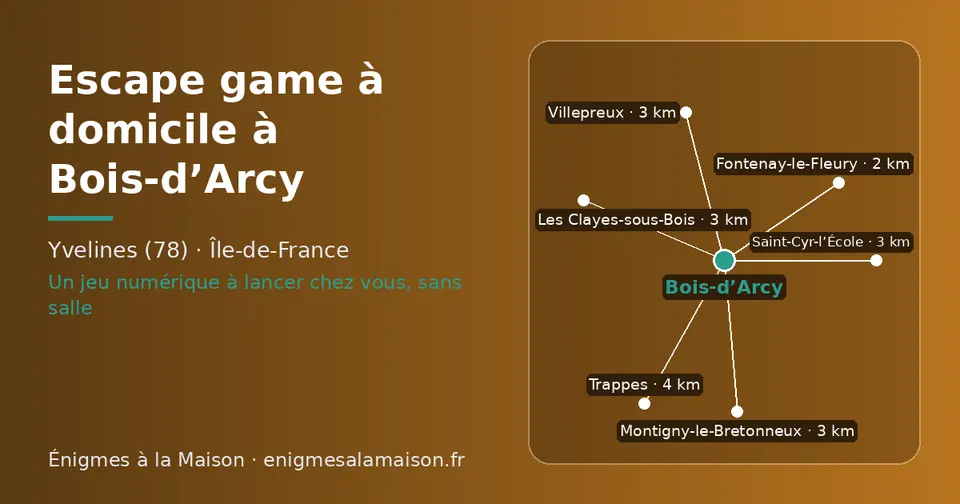 Carte schématique : Bois-d’Arcy et les communes voisines présentées sur ce site (Fontenay-le-Fleury, Villepreux, Les Clayes-sous-Bois, Montigny-le-Bretonneux, Saint-Cyr-l’École, Trappes)