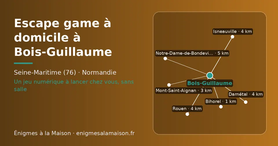 Carte schématique : Bois-Guillaume et les communes voisines présentées sur ce site (Bihorel, Mont-Saint-Aignan, Darnétal, Isneauville, Rouen, Notre-Dame-de-Bondeville)