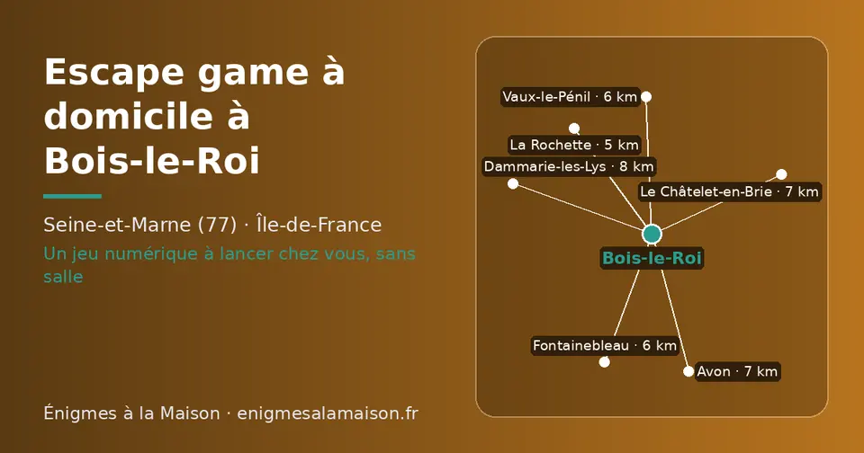 Carte schématique : Bois-le-Roi et les communes voisines présentées sur ce site (La Rochette, Vaux-le-Pénil, Fontainebleau, Avon, Le Châtelet-en-Brie, Dammarie-les-Lys)