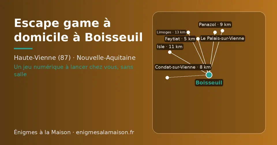 Carte schématique : Boisseuil et les communes voisines présentées sur ce site (Feytiat, Condat-sur-Vienne, Panazol, Isle, Le Palais-sur-Vienne, Limoges)
