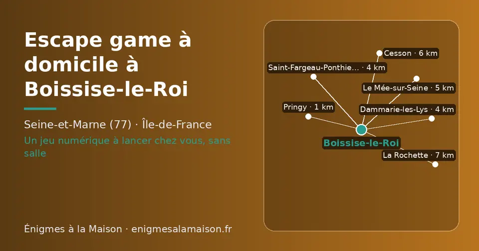 Carte schématique : Boissise-le-Roi et les communes voisines présentées sur ce site (Pringy, Dammarie-les-Lys, Saint-Fargeau-Ponthierry, Le Mée-sur-Seine, Cesson, La Rochette)