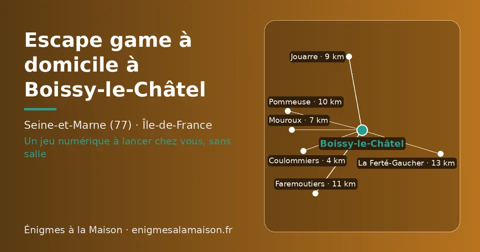 Carte schématique : Boissy-le-Châtel et les communes voisines présentées sur ce site (Coulommiers, Mouroux, Jouarre, Pommeuse, Faremoutiers, La Ferté-Gaucher)
