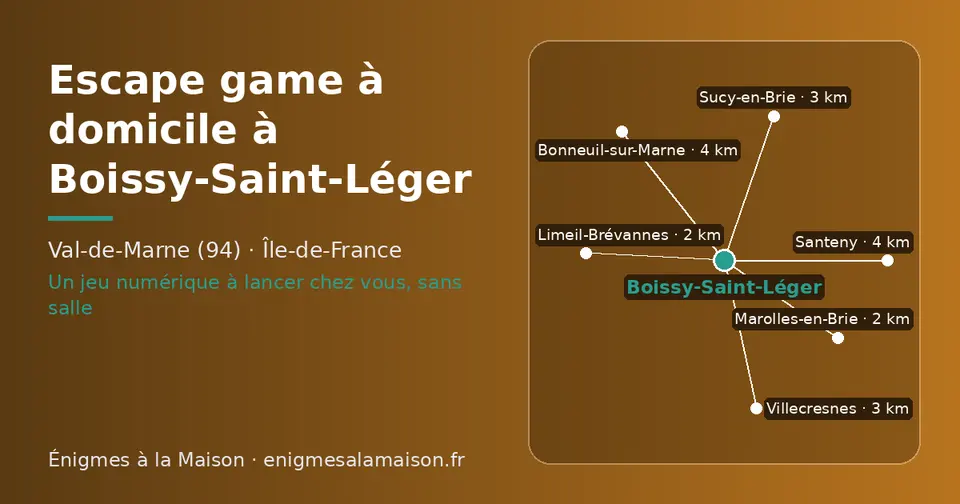 Carte schématique : Boissy-Saint-Léger et les communes voisines présentées sur ce site (Marolles-en-Brie, Limeil-Brévannes, Villecresnes, Sucy-en-Brie, Bonneuil-sur-Marne, Santeny)