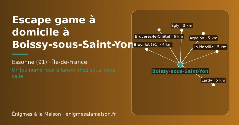 Carte schématique : Boissy-sous-Saint-Yon et les communes voisines présentées sur ce site (Égly, Breuillet (91), Arpajon, Lardy, La Norville, Bruyères-le-Châtel)