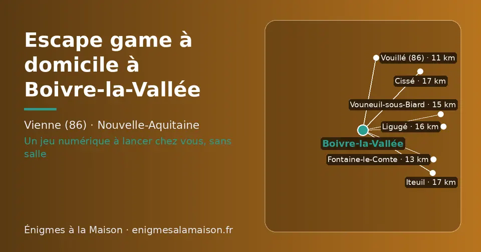 Carte schématique : Boivre-la-Vallée et les communes voisines présentées sur ce site (Vouillé (86), Fontaine-le-Comte, Vouneuil-sous-Biard, Ligugé, Iteuil, Cissé)