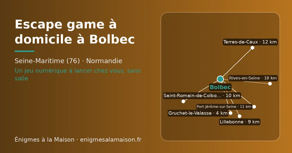 Carte schématique : Bolbec et les communes voisines présentées sur ce site (Gruchet-le-Valasse, Lillebonne, Saint-Romain-de-Colbosc, Port-Jérôme-sur-Seine, Terres-de-Caux, Rives-en-Seine)