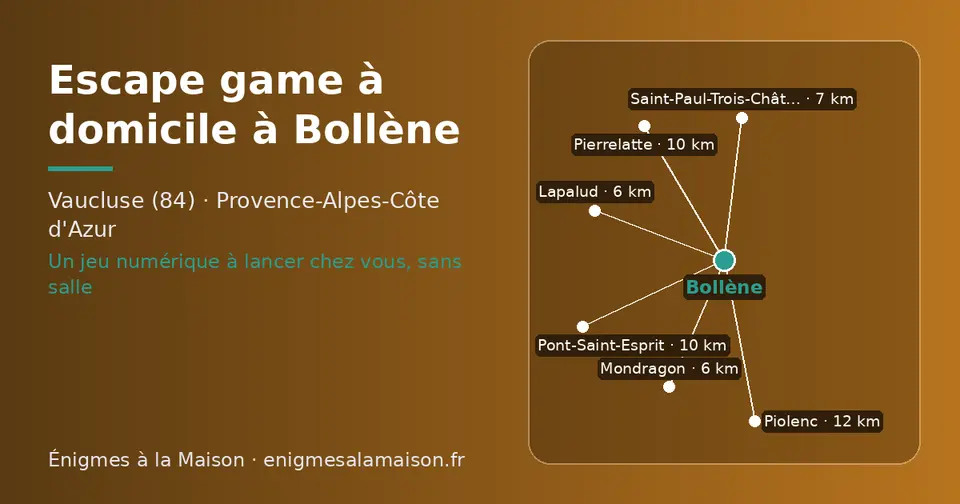 Carte schématique : Bollène et les communes voisines présentées sur ce site (Mondragon, Lapalud, Saint-Paul-Trois-Châteaux, Pont-Saint-Esprit, Pierrelatte, Piolenc)