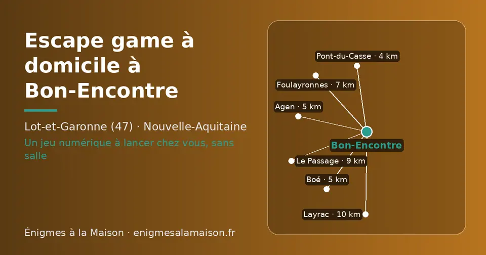 Carte schématique : Bon-Encontre et les communes voisines présentées sur ce site (Pont-du-Casse, Agen, Boé, Foulayronnes, Le Passage, Layrac)