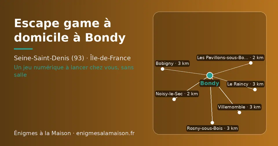 Carte schématique : Bondy et les communes voisines présentées sur ce site (Les Pavillons-sous-Bois, Noisy-le-Sec, Villemomble, Le Raincy, Bobigny, Rosny-sous-Bois)