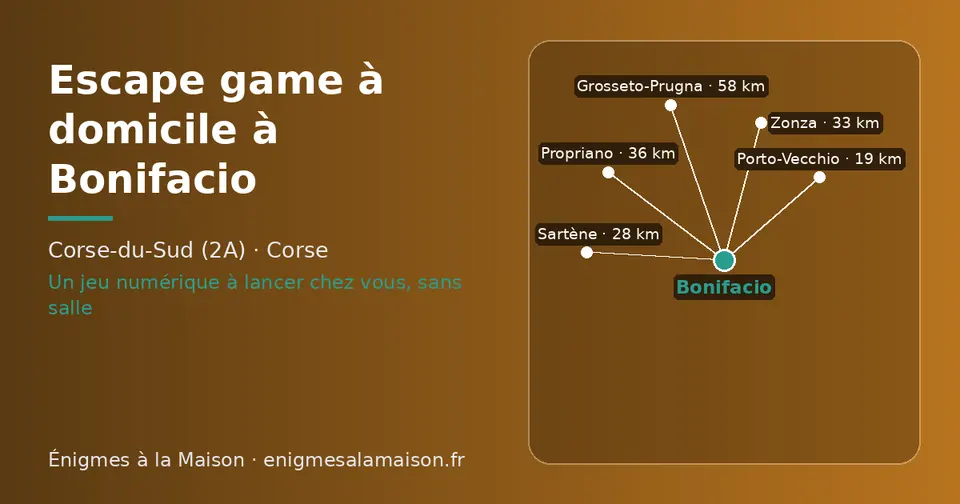Carte schématique : Bonifacio et les communes voisines présentées sur ce site (Porto-Vecchio, Sartène, Zonza, Propriano, Grosseto-Prugna)
