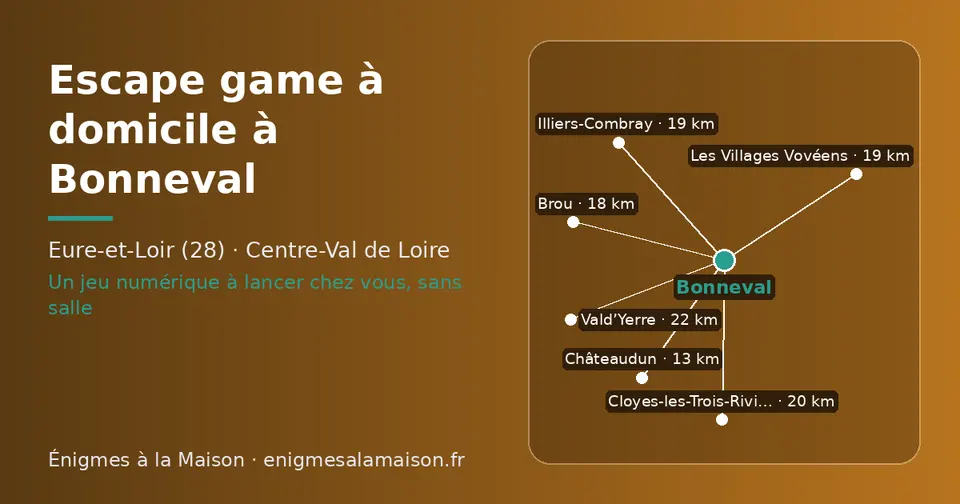 Carte schématique : Bonneval et les communes voisines présentées sur ce site (Châteaudun, Brou, Illiers-Combray, Les Villages Vovéens, Cloyes-les-Trois-Rivières, Vald’Yerre)