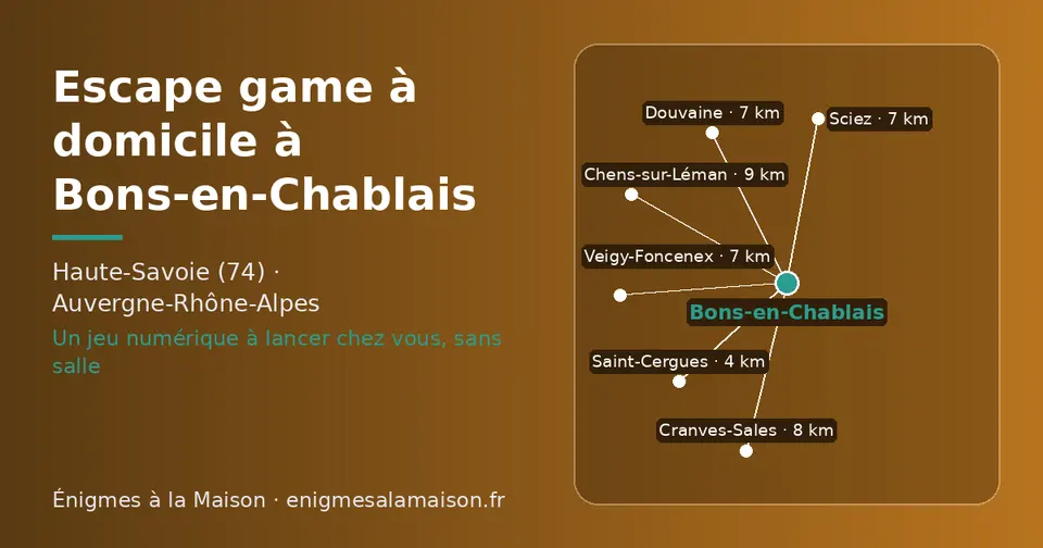 Carte schématique : Bons-en-Chablais et les communes voisines présentées sur ce site (Saint-Cergues, Douvaine, Sciez, Veigy-Foncenex, Cranves-Sales, Chens-sur-Léman)