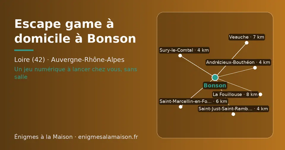 Carte schématique : Bonson et les communes voisines présentées sur ce site (Saint-Just-Saint-Rambert, Sury-le-Comtal, Andrézieux-Bouthéon, Saint-Marcellin-en-Forez, Veauche, La Fouillouse)
