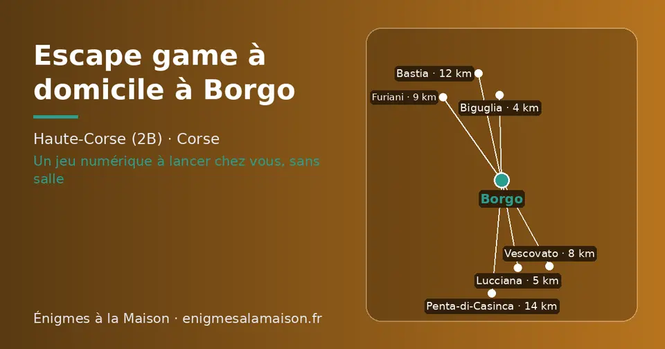 Carte schématique : Borgo et les communes voisines présentées sur ce site (Biguglia, Lucciana, Vescovato, Furiani, Bastia, Penta-di-Casinca)