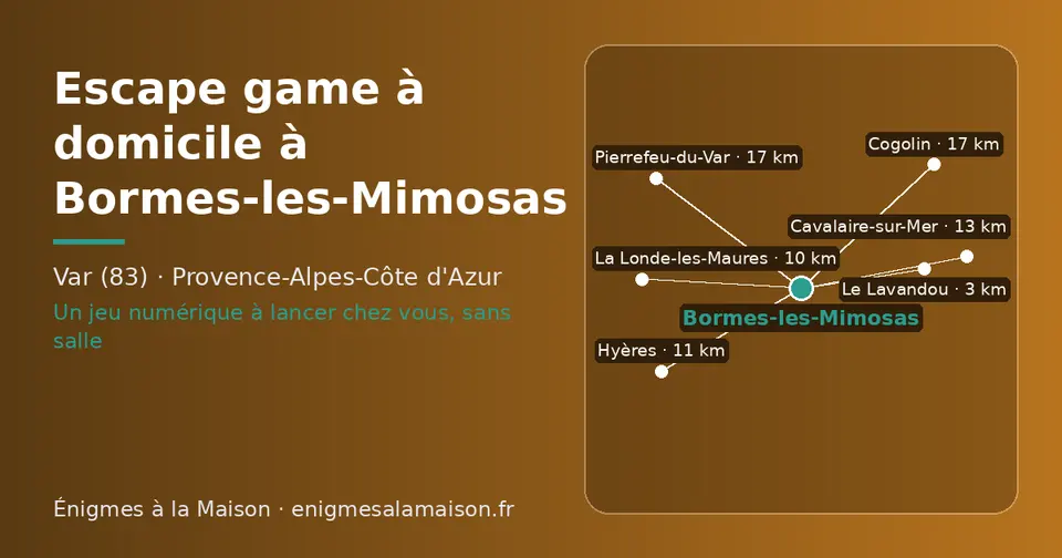 Carte schématique : Bormes-les-Mimosas et les communes voisines présentées sur ce site (Le Lavandou, La Londe-les-Maures, Hyères, Cavalaire-sur-Mer, Cogolin, Pierrefeu-du-Var)