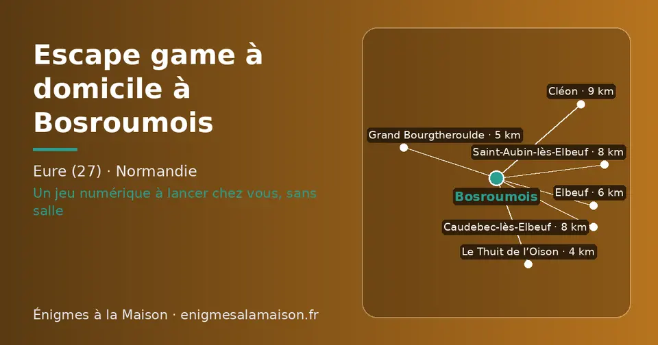 Carte schématique : Bosroumois et les communes voisines présentées sur ce site (Le Thuit de l’Oison, Grand Bourgtheroulde, Elbeuf, Saint-Aubin-lès-Elbeuf, Caudebec-lès-Elbeuf, Cléon)