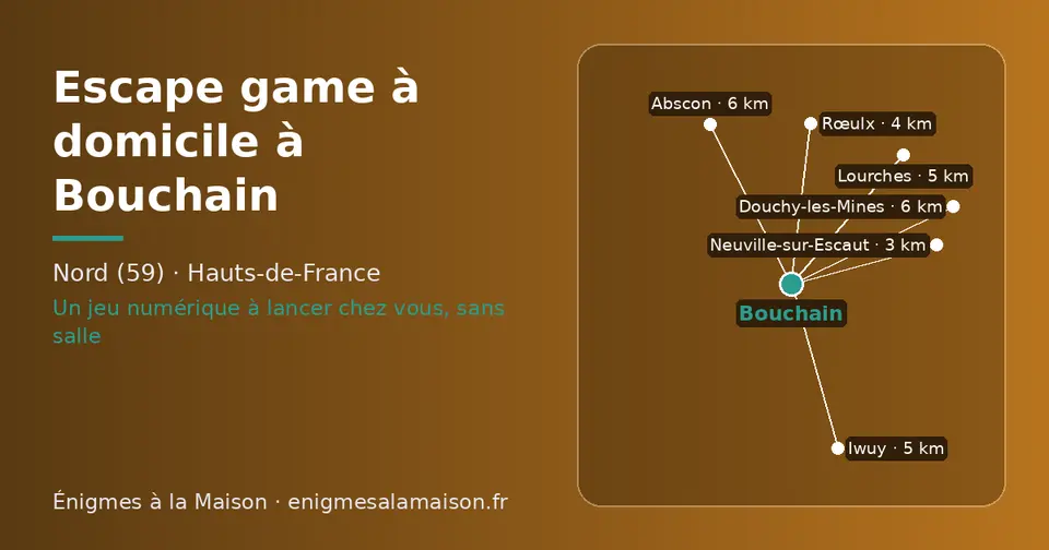 Carte schématique : Bouchain et les communes voisines présentées sur ce site (Neuville-sur-Escaut, Rœulx, Lourches, Iwuy, Douchy-les-Mines, Abscon)