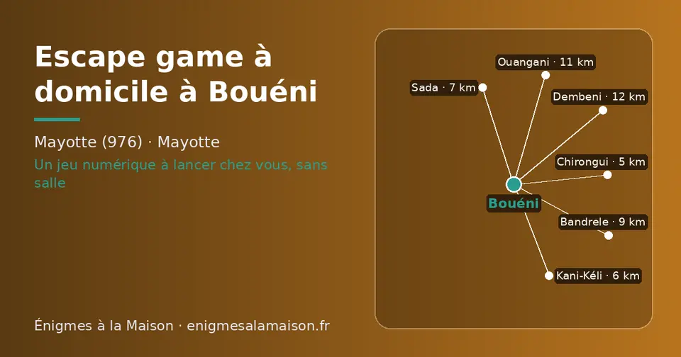 Carte schématique : Bouéni et les communes voisines présentées sur ce site (Chirongui, Kani-Kéli, Sada, Bandrele, Ouangani, Dembeni)