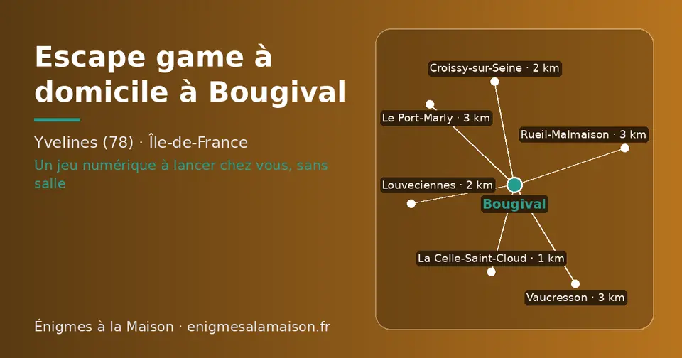Carte schématique : Bougival et les communes voisines présentées sur ce site (La Celle-Saint-Cloud, Louveciennes, Croissy-sur-Seine, Le Port-Marly, Rueil-Malmaison, Vaucresson)