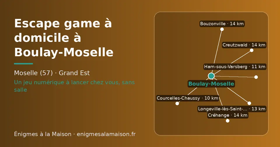 Carte schématique : Boulay-Moselle et les communes voisines présentées sur ce site (Courcelles-Chaussy, Ham-sous-Varsberg, Longeville-lès-Saint-Avold, Creutzwald, Bouzonville, Créhange)