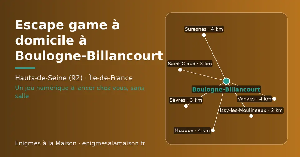 Carte schématique : Boulogne-Billancourt et les communes voisines présentées sur ce site (Issy-les-Moulineaux, Saint-Cloud, Sèvres, Vanves, Meudon, Suresnes)