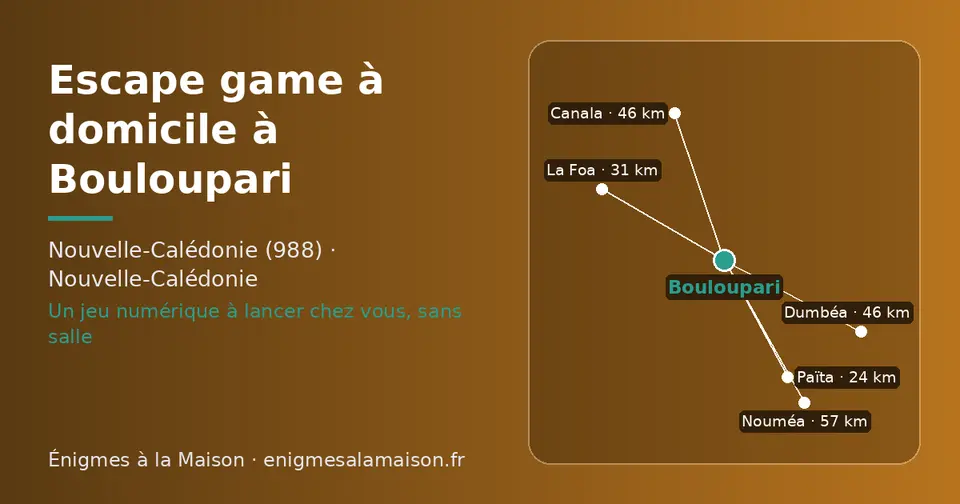 Carte schématique : Bouloupari et les communes voisines présentées sur ce site (Païta, La Foa, Canala, Dumbéa, Nouméa)
