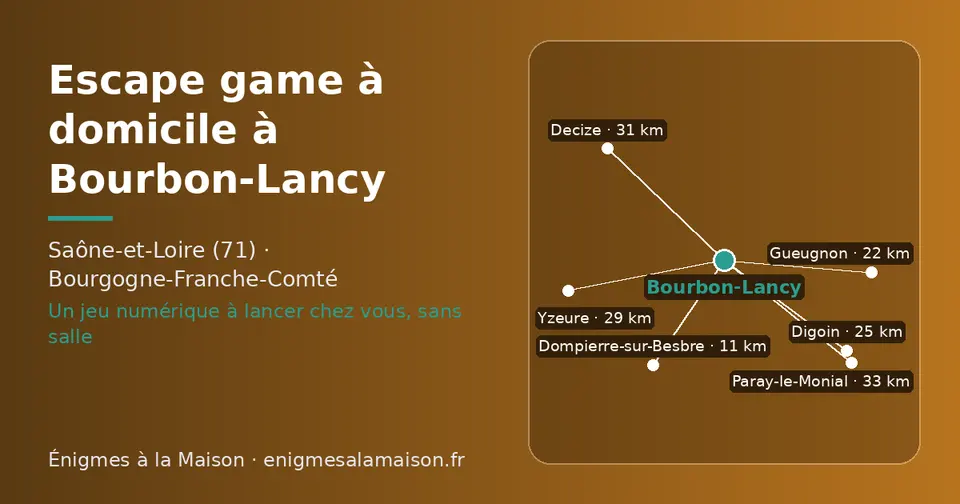 Carte schématique : Bourbon-Lancy et les communes voisines présentées sur ce site (Dompierre-sur-Besbre, Gueugnon, Digoin, Yzeure, Decize, Paray-le-Monial)