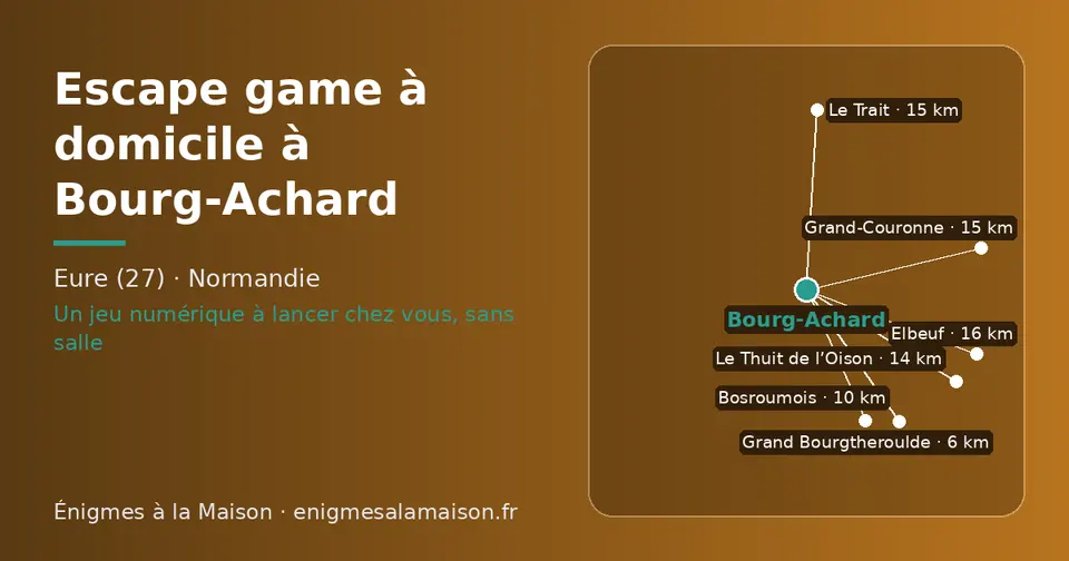 Carte schématique : Bourg-Achard et les communes voisines présentées sur ce site (Grand Bourgtheroulde, Bosroumois, Le Thuit de l’Oison, Grand-Couronne, Le Trait, Elbeuf)