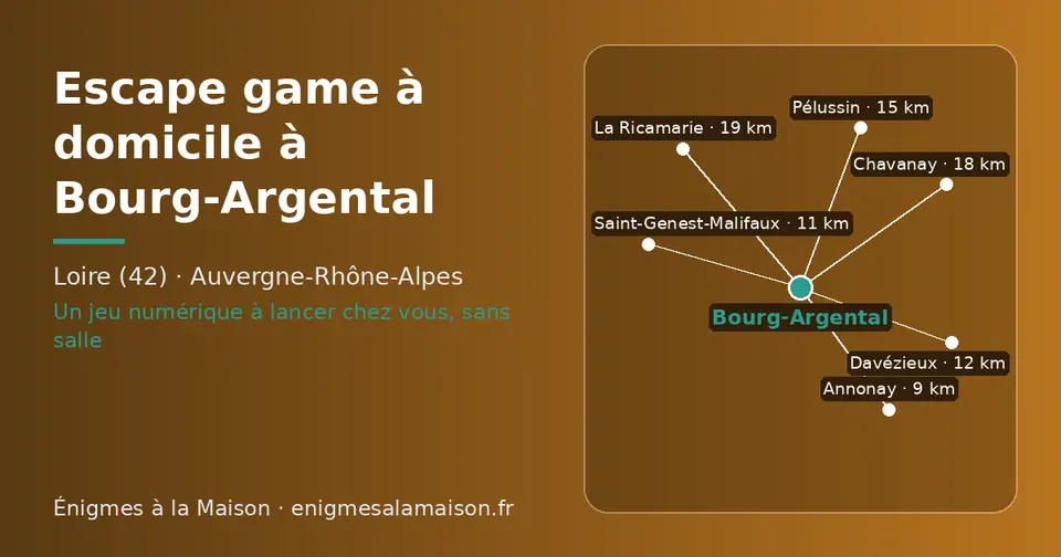 Carte schématique : Bourg-Argental et les communes voisines présentées sur ce site (Annonay, Saint-Genest-Malifaux, Davézieux, Pélussin, Chavanay, La Ricamarie)