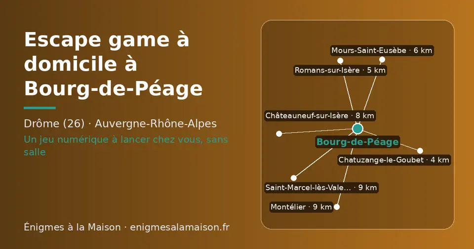 Carte schématique : Bourg-de-Péage et les communes voisines présentées sur ce site (Chatuzange-le-Goubet, Romans-sur-Isère, Mours-Saint-Eusèbe, Châteauneuf-sur-Isère, Montélier, Saint-Marcel-lès-Valence)